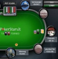 Pokerstars.it: via agli Steps!