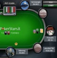 800.000€ all'anno su Pokerstars!