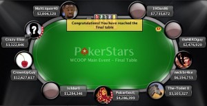 WCOOP Main Event: ecco come ci si dividono 5.000.000 $