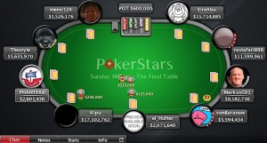 EireAbu: chi gioca davvero col suo account agli high stakes?