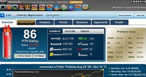 PokerTableRatings torna a funzionare su PokerStars: cosa cambia?