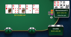 Cash game high stakes online: i 5 piatti più grossi di quest'anno