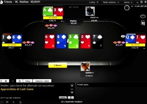 Bwin-GDPoker: il Party è servito e la migrazione realtà! Ecco i potenziali Overlay