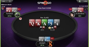 Spin&Go: così sta cambiando il field sul .com