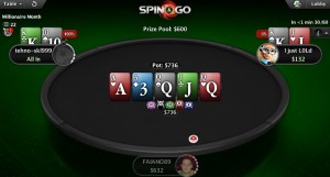 zibou04: nuova sfida agli Spin&Go da 60 dollari su PokerStars