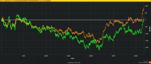 Jens Kyllonen: da gennaio ad oggi online ha vinto due stack