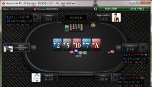 PokerStars è rivoluzione: pubblicata black list e policy sui software, HUD nel mirino