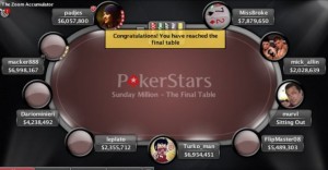 Dario Minieri si piazza nono nel Sunday Million di PokerStars.com