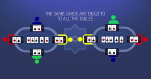 Match Poker: un texas hold'em privo del fattore-fortuna è possibile