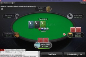 Il cash game online precipita: -14% nell'ultimo anno. La colpa degli Spin & Go?