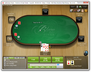La rivoluzione di Microgaming: dopo 1.000 mani si potrà cambiare nickname