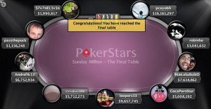 Sunday Million ancora alla brasiliana: pcayobh intasca 177mila dollari