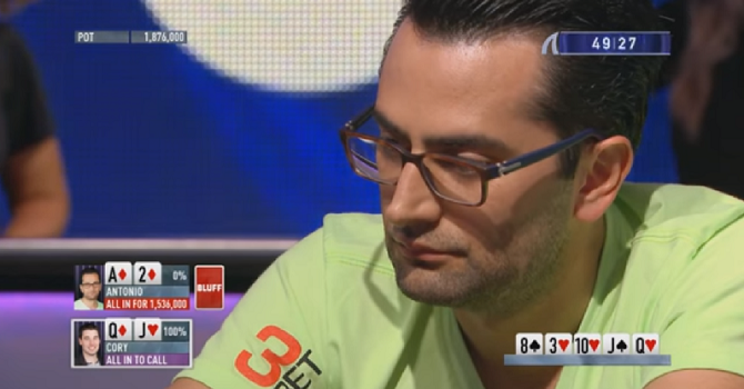 Antonio Esfandiari