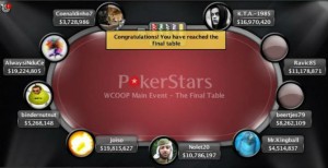 WCOOP 2015 Main Event, spunta il caso multi-accounting: coinvolto Sorel Mizzi?