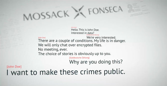 Panama Papers