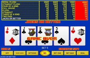 "Il vecchio videopoker è meglio del poker".... l'attacco della lobby del gioco terrestre
