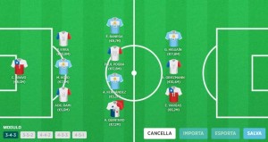 Mondogoal.it: i consigli per i contest su Copa America ed Euro 2016!