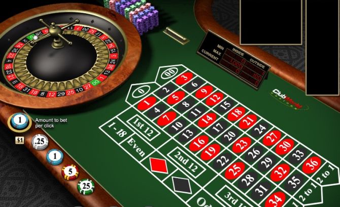 7 tattiche pratiche per trasformare la gioco roulette online in una macchina di vendita
