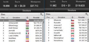 WCOOP: perse tutto il bankroll al NL $1.000, si rifà vincendo due mini-eventi in una notte