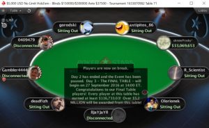WCOOP Main Event: Gala esce 18° con gli assi, stasera il tavolo finale che assegnerà 5,2 milioni di dollari