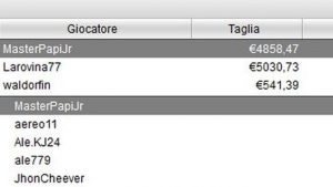Doppietta da quasi €20.000 per "MasterPapiJr": vince il NOS KO e il Need For Speed!