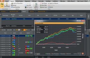 Microgaming modifica politica sulle hand histories e dichiara guerra all'uso di software