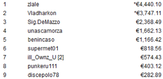 scoop14l