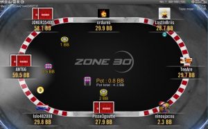 Zone 30: arrivano tornei rivoluzionari senza tempo. Si gioca con stack medio di 30 bb