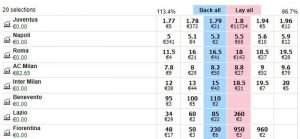 Betting Exchange: come costruirsi una freebet, comprando e vendendo quote sul Milan nell'antepost Serie A
