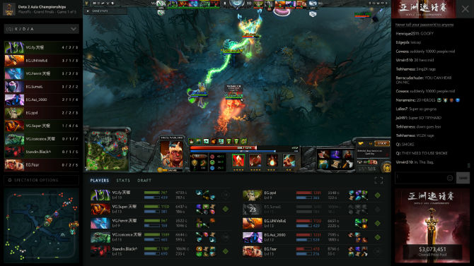 Dota 2