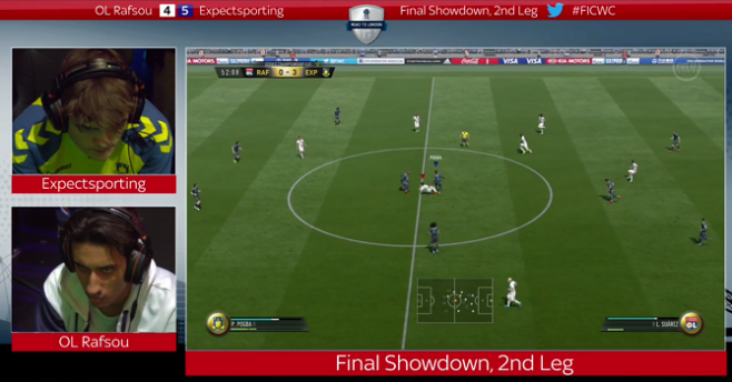FIFA Interactive World Cup 2017