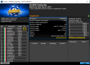 MTT Online: su People's Poker €18.000 al vincitore! Ricco esordio per i tornei di 888Poker