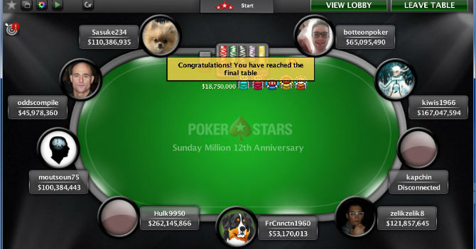 Sunday Million final table