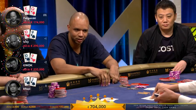 Phil Ivey high stakes