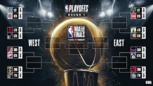 Scommesse NBA: primo turno a Ovest, Warriors favoriti, serie aperta a Portland e a Houston