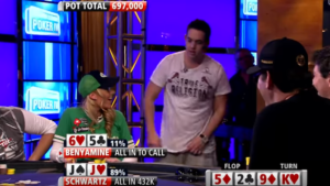 L'epico sclero di uno Schwartz furioso: subisce David Benyamine, se la gode Negreanu (Video)