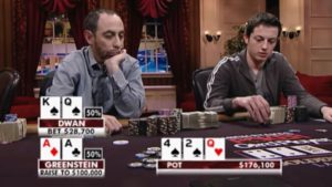High Stakes Poker: l'epico scontro tra Barry Greeinsten e Tom Dwan (Video)