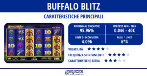 Buffalo Blitz: la migliore slot online per cacciare i ricchi bufali