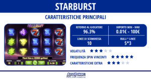 Starburst: la recensione di una slot "stellare"