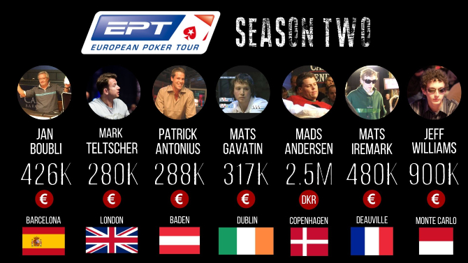 EPT Season Two