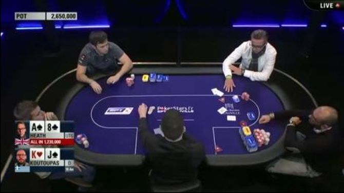 Tavolo da poker