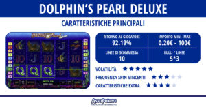 Dolphins Pearl Deluxe: come giocare alla slot tra perle e delfini