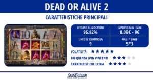 Dead or Alive 2: strategie e trucchi per sbancare la slot del Far West