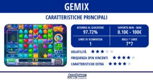I consigli per vincere a Gemix, slot machine ispirata al celebre Candy Crush