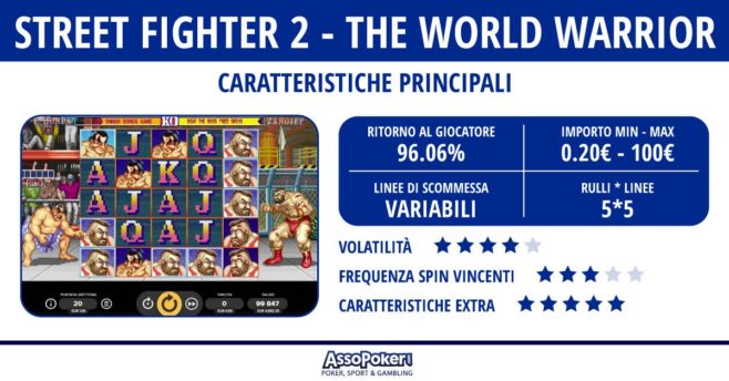 STREETFIGHTER2
