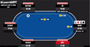 GTO Trainer, la mano della settimana: 3Bet al Final Table con step dei premi decisi e stack corti