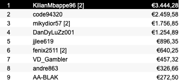 KilianMbappe96
