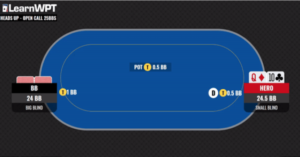 L'Heads Up per il titolo con un occhio alla GTO. Prime nozioni