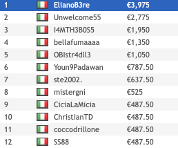 ElianoB3re