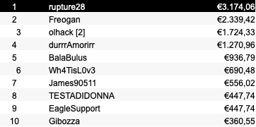 rupture28
